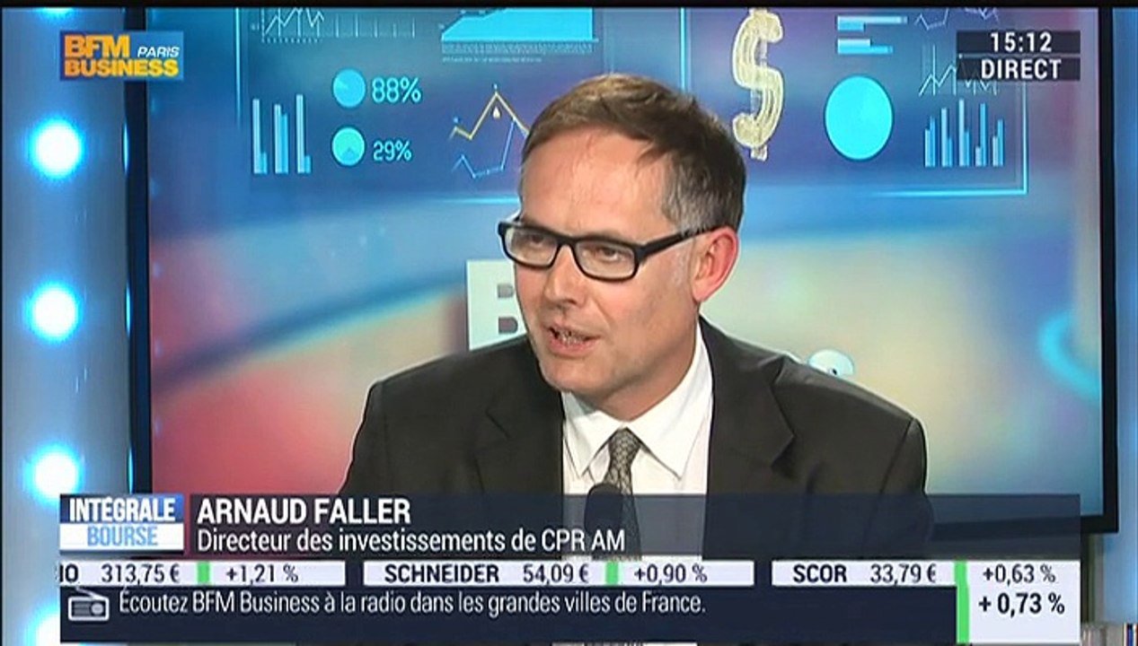 Les tendances sur les marchés: Arnaud Faller – 28/10