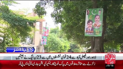 Headlines - 10:00 PM – 28 Oct 15 - 92 News HD