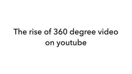 Best 360 Video Camera (Buyers Guide)