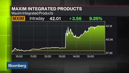 Why Texas Instruments May Be in Talks to Buy Rival Maxim
