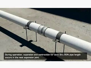 Máy thổi khí longtech model LT 0983 2652 15