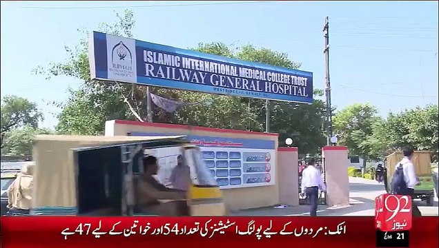 Riphah Rehabilitation Centre Memory Clinic