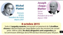 FIFA : Sepp Blatter sort du silence pour critiquer Michel Platini et Nicolas Sarkozy