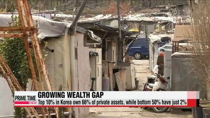 Top 10% in Korea own 66% of private assets, while bottom 50% have just 2%