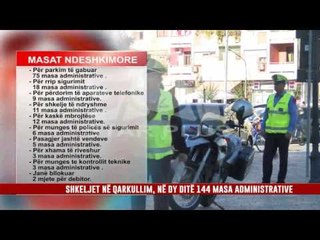 SHKELJET NË QARKULLIM, NË DY DITË 144 MASA ADMINISTRATIVE