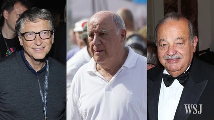 The Richest People of the World Self-Made or Born?