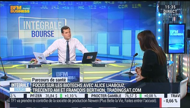 Le parcours de santé: Le portefeuille dermatologique d'Allergan irait bien aux complémentarités de Pfizer , Alice Lhabouz – 29/10