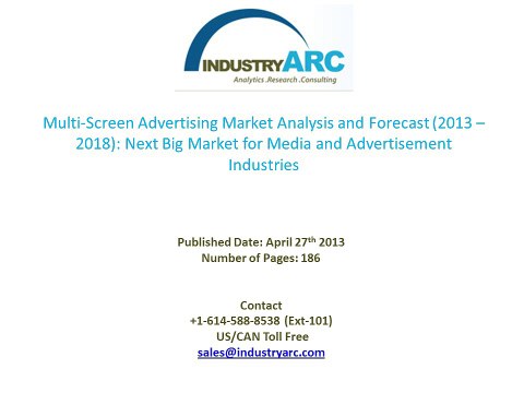 Multi-Screen Advertising Market Unveiling Cross Platform Advertising Solutions