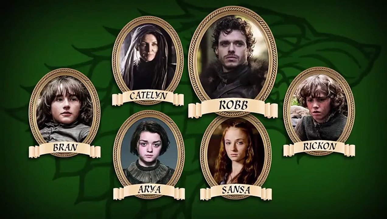 Game Of Thrones Season 5 Animated Map