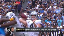 Week 8 QB Index: Why is Derek Carr in the top 10?