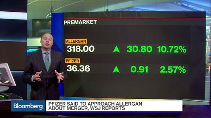 Fiat Chrysler Earnings Hit by Recalls