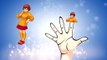 Scooby Doo Finger Family Song | Finger Family Song For Children & English Childrens Songs