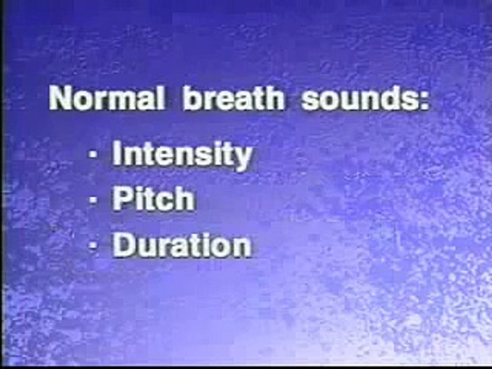 Normal and Adventitious Breath Sounds