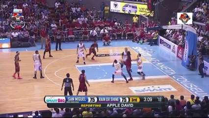 Rain or Shine Elasto Painters vs San Miguel Beermen Game 3 Highlights Philippine Cup Semifinals