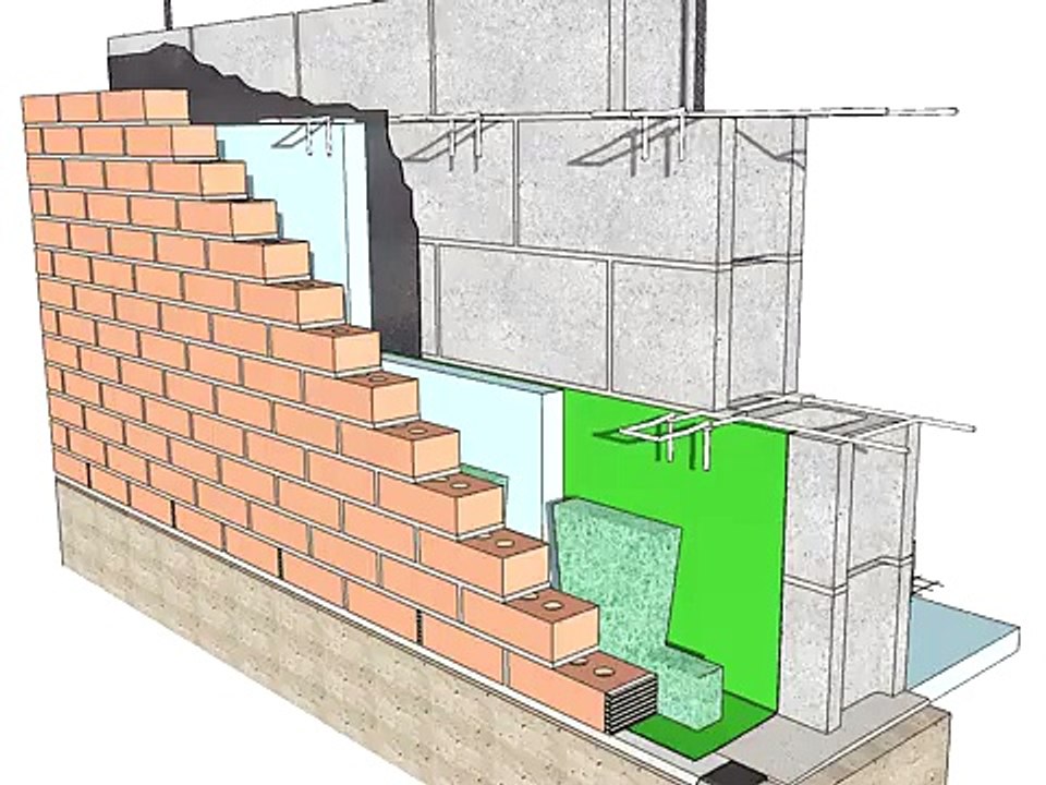 Brick and Block Cavity Wall video Dailymotion