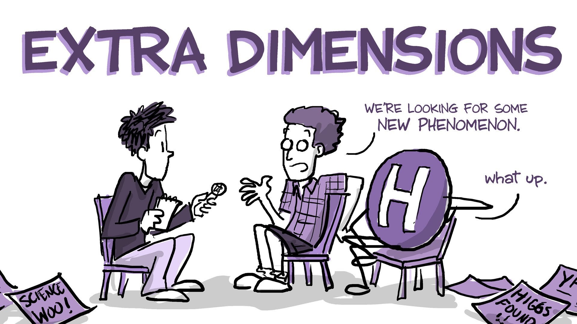 ⁣Extra-Dimensions-Explained