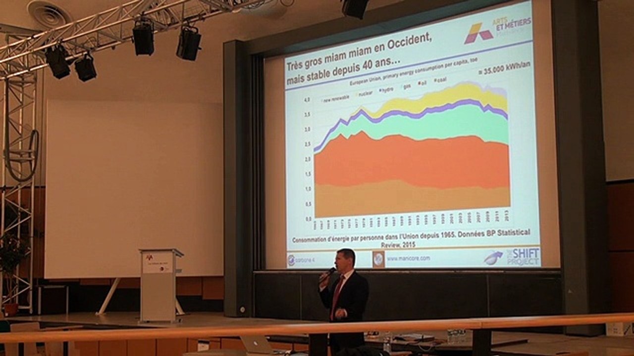 Jean-Marc Jancovici, "Décarboner l'économie, un jeu d'enfant?", Arts & Métiers, Paris, 7 janvier 2016, 3 de 3