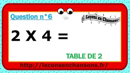 Test Top Chrono - Table de 2