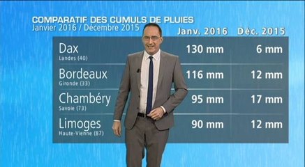 Sécheresse en décembre, inondations en janvier