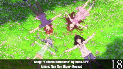 Top 20 Anime Opening Songs of Summer 2015