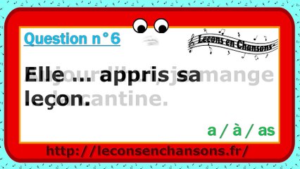 Test Top Chrono - a/à/as