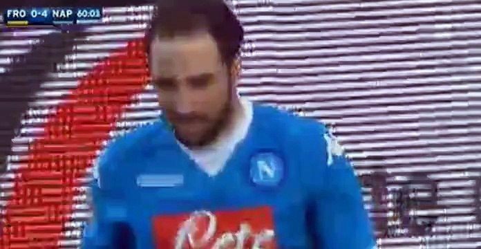 Gonzalo Higuain Goal 4:0 / Frosinone Calcio vs Napoli 10.01.2016 HD