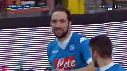 Gonzalo Higuaín Incredible Skills & Goal - Frosinone 0-4 Napoli - 10-01-2016