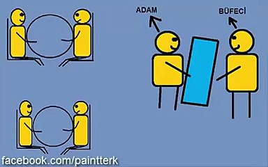 Bir Adam ve Eczacının Hikayesi