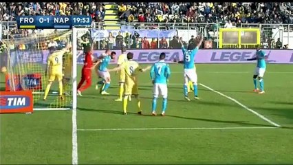 FROSINONE VS NAPOLI 1-5 ALL GOALS & HIGHLIGHTS 10_01_2016 [HD]