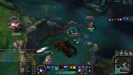 ✔ MECHANICS EP. 14 Advanced Tricks & Tips with S Letter Champions PART 1 | League of Leg