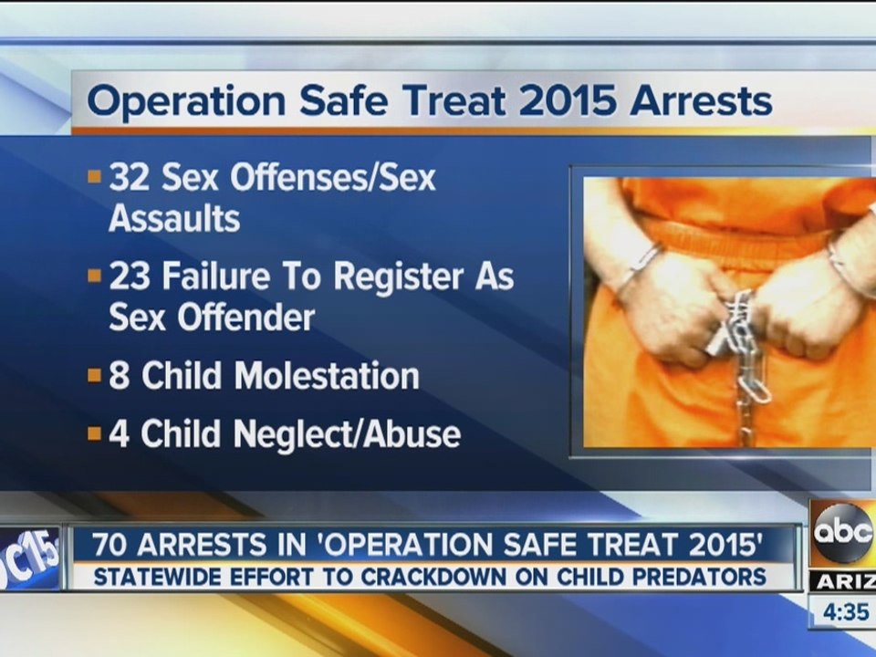 “Operation Safe Treat 2015” targets child predators