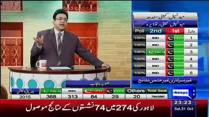 Hasb e Haal – 31st October 2015..