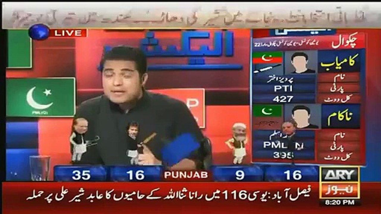 PMLN had arranged fightings in those areas where PTI was strong in Lahore- Reveals Iqrarul Hasan - Video Dailymotion