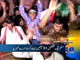 Geo News Headlines - 01 Nov 2015 - 1300