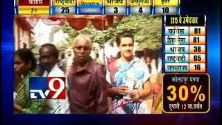 Kolhapur Electin 2015, First Time Voted Youth Reaction & Expectation-TV9