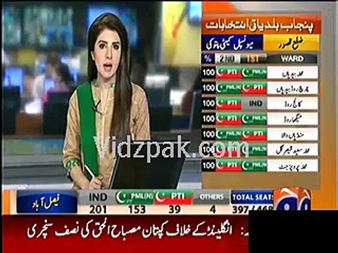2013 type irregularities were found in LB Polls :- FAFEN