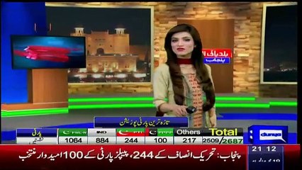 Dunya News 9pm Bulletin – 1st November 2015