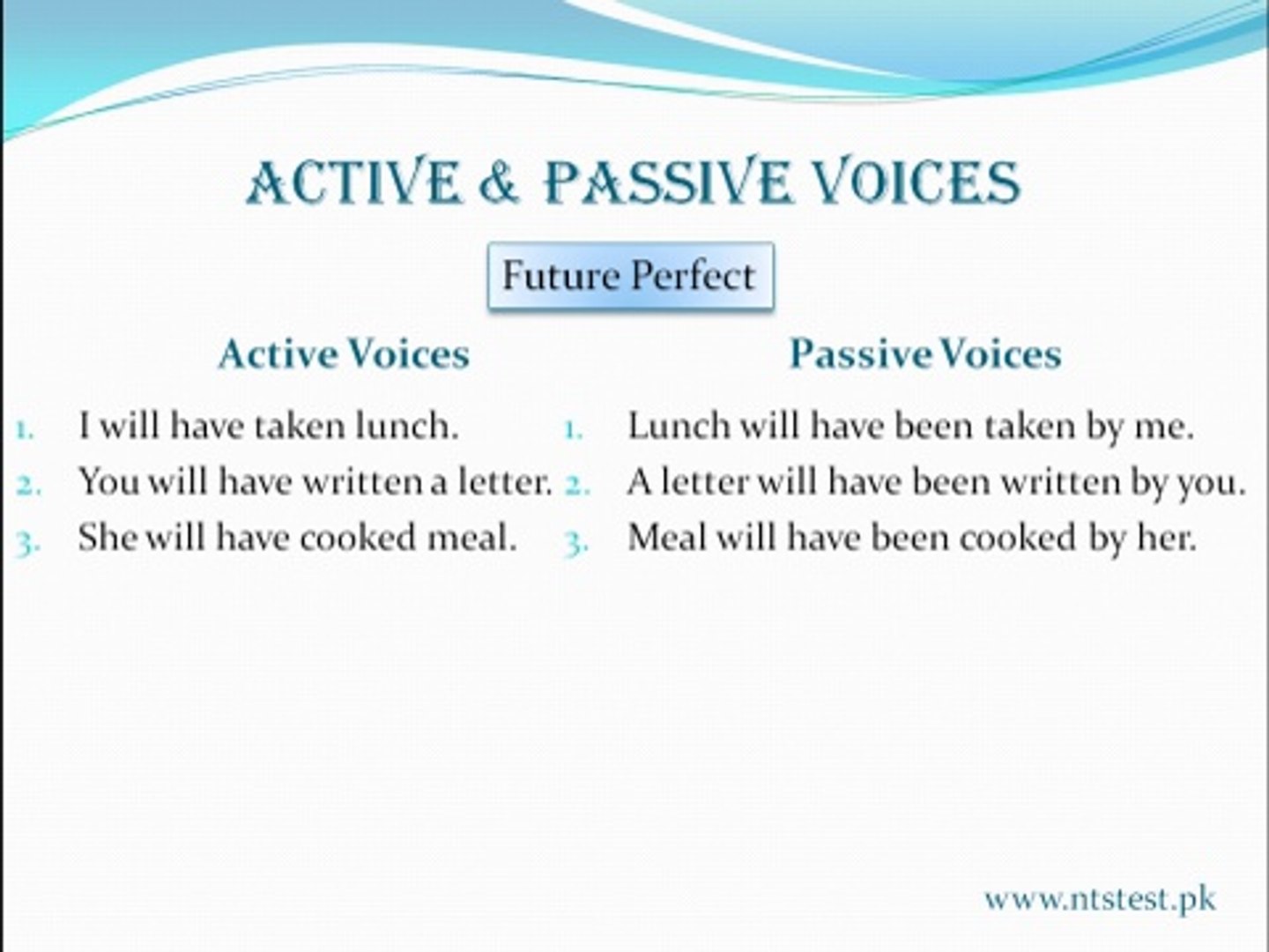 English Language Passive Voice