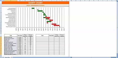 Gantt Chart Template Excel 2010