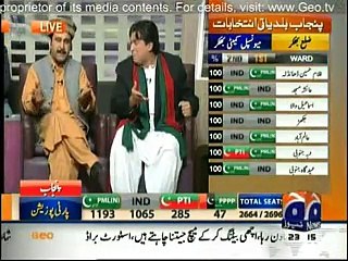 Khabarnaak on Geo News - 1st November 2015