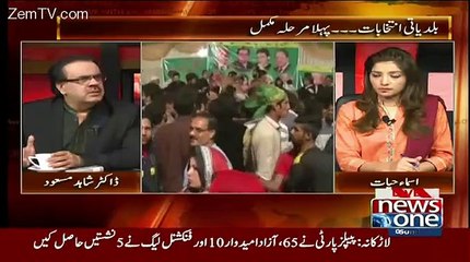 FIR Ki Kia amiyaat Kia Hoti Hai Pakistan Mein