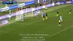 Lazio Goal Disallowed - Lazio vs Milan 2015
