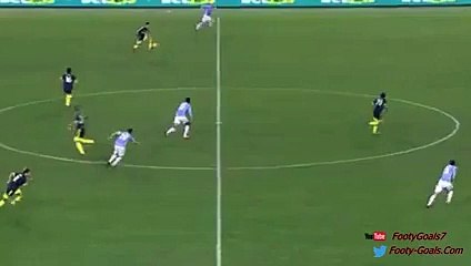 Carlos Bacca Goal - Lazio vs AC Milan 0-3 (Serie A 2015)