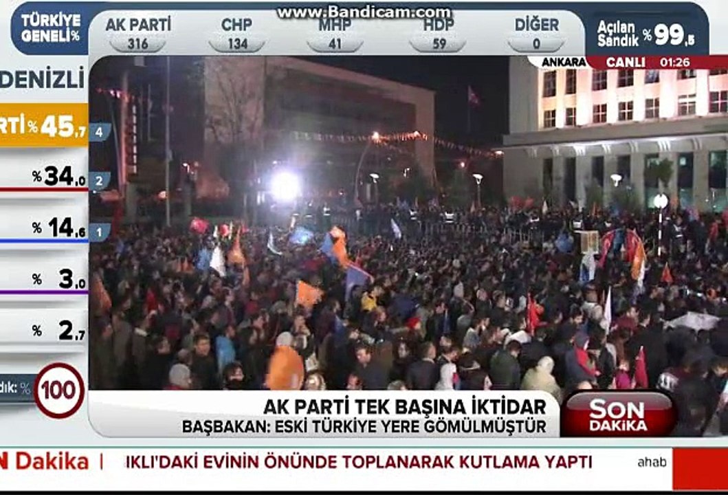 Ahmet Davutoğlu'nun Balkon Konuşması 3. Bölüm - 1 Kasım 2015 Seçimleri Ak Parti'nin Zaferi