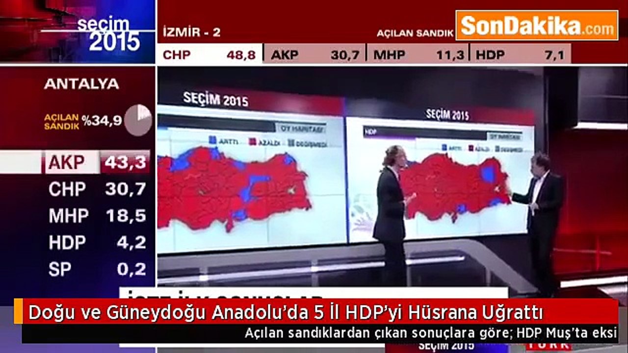 Doğu ve Güneydoğu Anadolu’da 5 İl HDP’yi Hüsrana Uğrattı