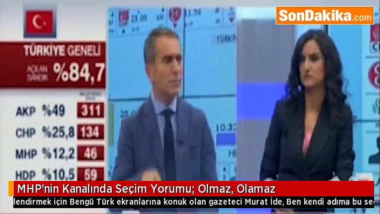 Son dakika MHP’nin Kanalında Seçim Yorumu_ Olmaz, Olamaz
