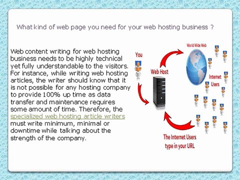 Order quality web hosting article writing services