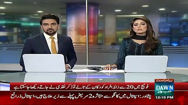 CCTV Footage Of Almost 20 Men & Women Looted Shop In Multan