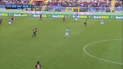 Genoa 0 – 0 Napoli (Serie A) Highlights Soccer November 1,2015