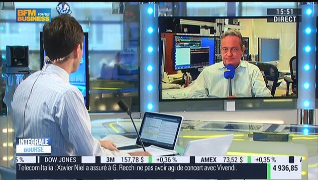 Les tendances à Wall Street: Gregori Volokhine – 02/11